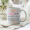 Personalised Flower Mothers Day Review Mug
